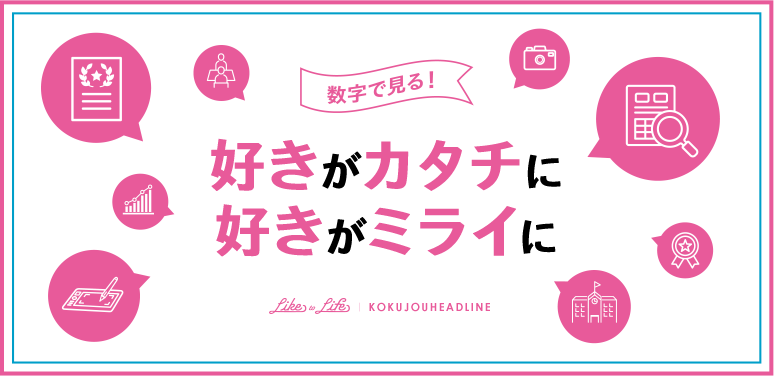 数字で見る！好きがカタチに好きがミライに